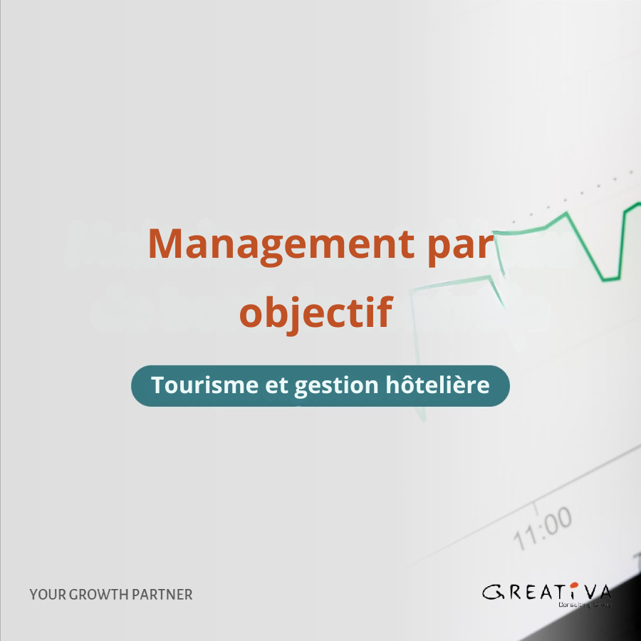 Management par objectif